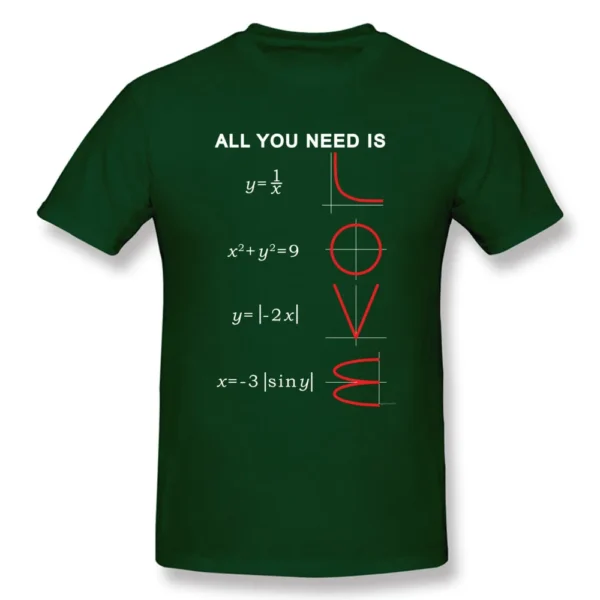All You Need Is Love Math Equation T-Shirt - Geometric Algebra Graphic Tee, Plus Size